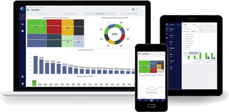 mock-myreport-datavisualisation-3-devives