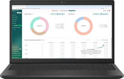 capture d'écran analytique de la plateforme pennylane