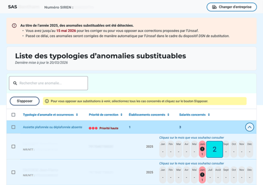 tableau de bord